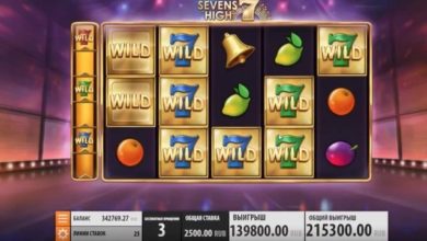 Photo of Casinobest. Лучшие онлайн казино